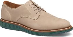Johnston & Murphy Upton Plain Toe 13 Johnston & Murphy Upton Plain Toe -Cheap Shoe Store johnston and murphy mens upton plain toe taupe nubuck20 6898 53867.1713561487