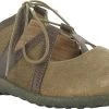 Naot Timu 2 Naot Timu -Cheap Shoe Store naot womens timu antique brown suede toffee brown leather 11147 seh 99766.1537460711