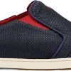 OluKai Men's Nohea Mesh 1 OluKai Men's Nohea Mesh -Cheap Shoe Store olukai mens nohea mesh carbon deep red 10188 dg43 03472.1645834149