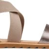 Sorel Women's Ella II Sandal