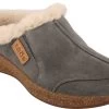 Taos Future -Cheap Shoe Store taos us womens future dark grey suede ftr 14064 dkgs 49603.1668452865