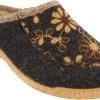 Taos Woolderness 2 -Cheap Shoe Store taos womens woolderness 2 charcoal wo2 2700 cha 12387.1662584208