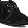 UGG Infants Neumel 2 UGG Infants Neumel -Cheap Shoe Store ugg childrens infants neumel black 1103500I blk 51957.1654283815