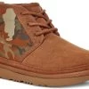 UGG Kids Neumel II Camo 1 UGG Kids Neumel II Camo -Cheap Shoe Store ugg kids neumel 2 camo brown 1116132k brc 76766.1603817627.600.600