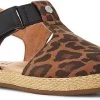 UGG Toddlers Emmery Leopard -Cheap Shoe Store ugg toddlers emmery leopard tan 1121491t tan 48610.1621975126.600.600