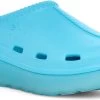 UGG Toddlers Tasman Sport -Cheap Shoe Store ugg toddlers tasman sport agua blue 1136525T ablu 98418.1687541262.600.600