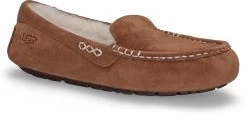 UGG Women's Ansley -Cheap Shoe Store ugg women ansley chestnut 3312 che 91532.1638053735