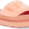 UGG Women's Laton Fur Slide 2 UGG Women's Laton Fur Slide -Cheap Shoe Store ugg womens laton fur slide beverly pink 1111236 bypn 26107.1646258758
